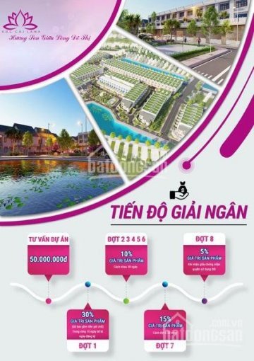 BĐS Ninh Thuận Sốt giá cơ hội đầu tư gà đẻ trứng vàng đất nền KDC Chí Lành 0966035256 Hi 5