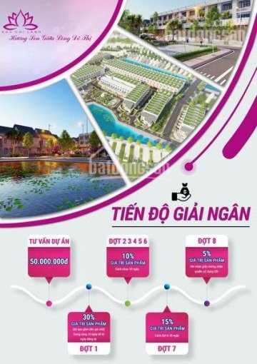 Chỉ từ 279 triệu ký hợp đồng với CĐT, đất nền trung tâm Ninh Thuận GĐ F1 LH: 0966035256 Hi 4
