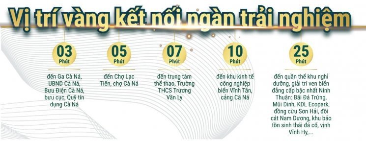 Đánh giá vị trí chiến lược đất nền biển Cà Ná  Ninh Thuận Có nên đầu tư ? 4