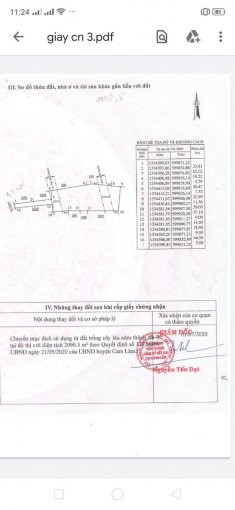 2100 M2 đất 100%thổ Cư  Sau Quy Hoạch Cạnh Tthc Huyện Cam Lâm Kề đầm Thủy Triều 3