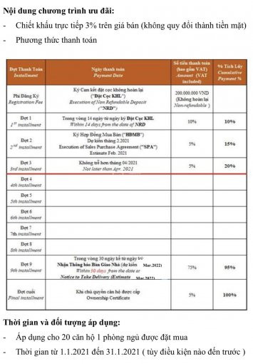 Bán Căn Hộ 1pn The River Thủ Thiêm Giá Gốc Cđt- Chiết Khấu Ngay 3%, Tt 20% đến Khi Nhận Nhà 3/2022 7