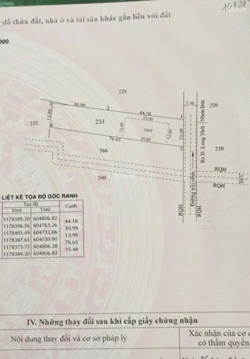 Bán đất 1200m2 Mặt Tiền Xương Cá Giá 11 Triệu /m -long Thới -nhà Bè 1