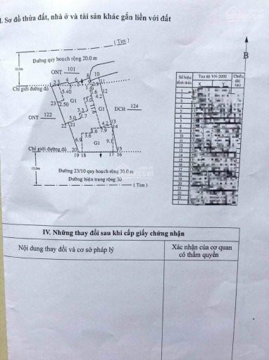 bán đất đẹp đường 23/10 Cạnh Chợ Vĩnh Trungdiện Tích 405m2 Ngang 17m Mặt Tiền 3