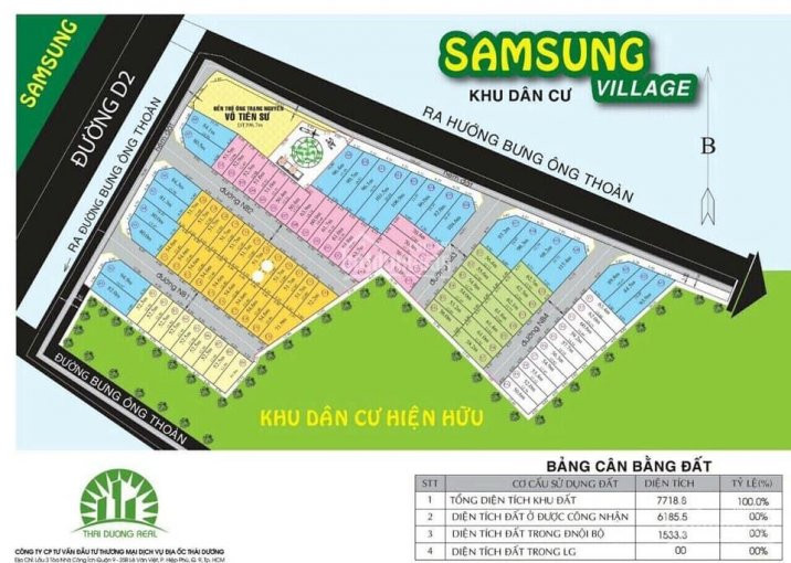 Bán đất Nền Diện Tích 50 - 120m2, Kdc Samsungvilage, Bưng ông Thoàn, P Phú Hữu, Q9 Gia 2,2 Tỷ/nền 1