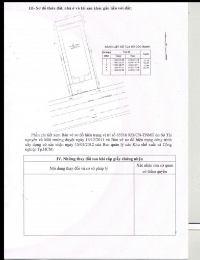 Bán Kho Xưởng Q2 địa Chỉ 938a đường A ,kcn Cát Lái,thạnh Mỹ Lợi ,q2diện Tích 3000m2 3