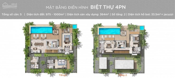 Biệt Thự Biển Hyatt Regency Hồ Tràm Mở Bán đợt 1, Chỉ 16 Tỷ/căn, Có Ngân Hàng Cho Vay 0936622365 5