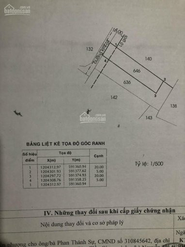 Cần Ra Gấp Lô đất Xd Ngay ở Thị Trấn Hóc Môndt 5*20 2