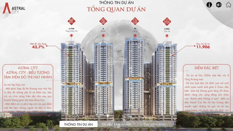 Chỉ 1,650 Tỷ-sở Hữu (1+1)pn Astral City 55m2, Tt 15% Và 5%/6 Tháng, ân Hạn Gốc Và Lãi 24 Tháng 1