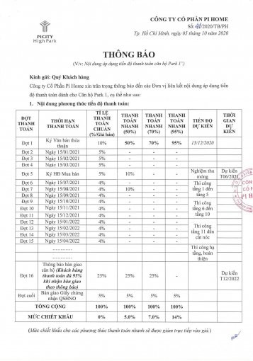 Chỉ 500tr Nhận Nhà Ngay, Trả Góp 0 Lãi Suất, Chiết Khấu 150tr, Giá Gốc Chủ đầu Tư, Lh: 0909 262 097 2