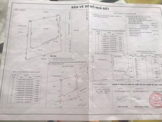 Chính Chủ Bán Nhanh 1984m2 đất Mặt Tiền Võ Chí Công (ngay Vòng Xoay Liên Phường), Quận 9 - 50 Tỷ 4