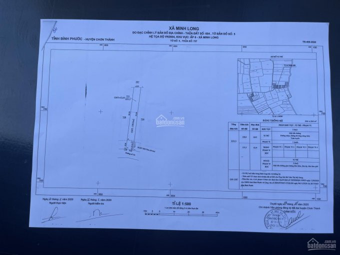 Chính Chủ Bán Nhanh 5m đất Gần 3 Trường Học Lớn Gần Ngã Tư Chơn Thành Gần Công Ty Thông Hào Khu Dân Cư đông đúc 1