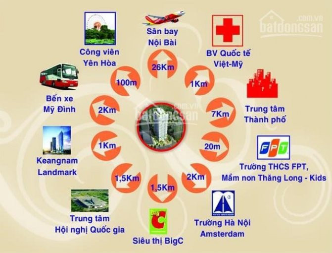 Chính Chủ Bán Nhanh Căn Góc 3pn, Dt 120m2 Tại Da The Park Home (đường Thành Thái), Tầng đẹp, Lh 0396993328 Trang 3