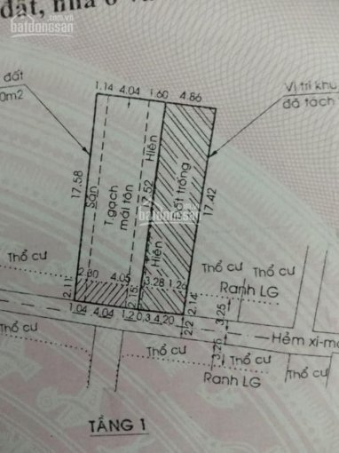 Chính Chủ Bán Nhanh đất 115m2, Mặt Tiền Hẻm Xe Hơi 1225 Huỳnh Tấn Phát, Pphú Thuận, Quận 7 1