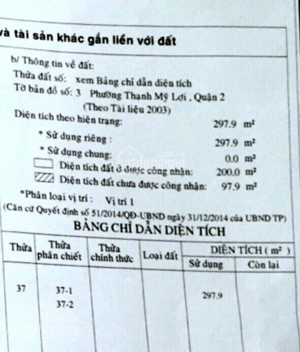 Chính Chủ Bán Nhanh đất 300m2 Hxh đường 12 - Nguyễn Thị định, Thạnh Mỹ Lợi, Quận 2 Giá 118 Tỷ Lh: 0934830519 3