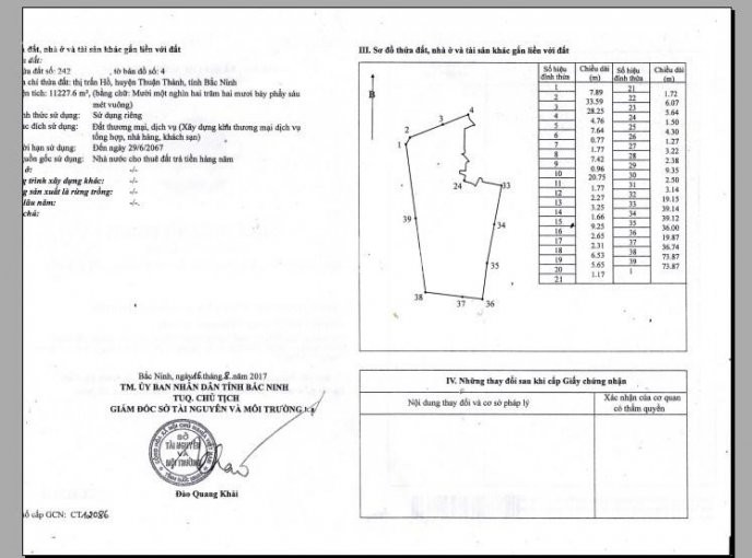 Chính Chủ Bán Nhanh đất Dự án Thuộc Khu Thương Mại Dv - Thị Trấn Hồ - Thuận Thành, Giá: 5tr/m2 2