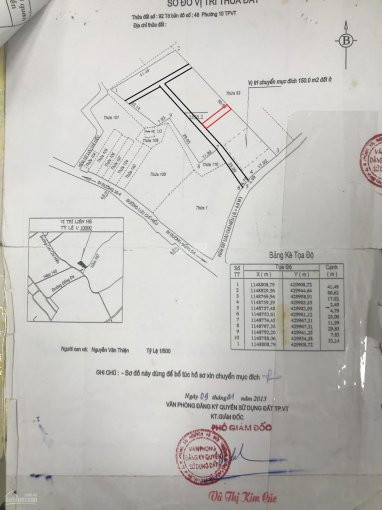 Chính Chủ Bán Nhanh đất Hẻm 167 ;lưu Chí Hiếu Phường 10 Vũng Tàu 5 X 17 Hẻm 4m Có Móng Kiềng Giá 152tỷ 1