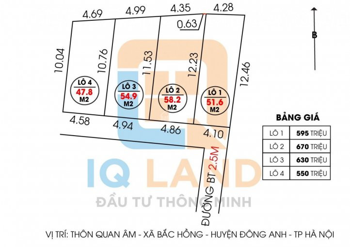 Chính Chủ Bán Nhanh đất Tại Thôn Quan âm- Bắc Hồng- đông Anh Giá 550 Triệu đường Bê Tông Rộng đẹp Nhanh Tay Thì Còn 2