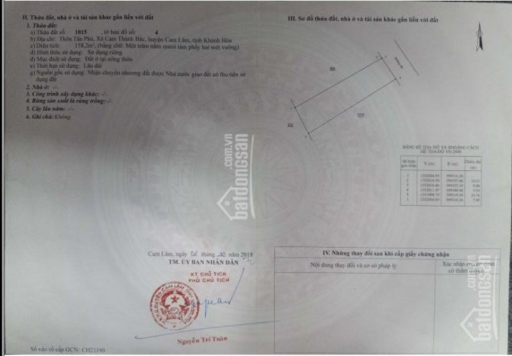 Chính Chủ Bán Nhanh đất Thổ Cư Giá Rẻ Cam Thành Bắc, Cam Lâm Cho Nhà đầu Tư đất 4