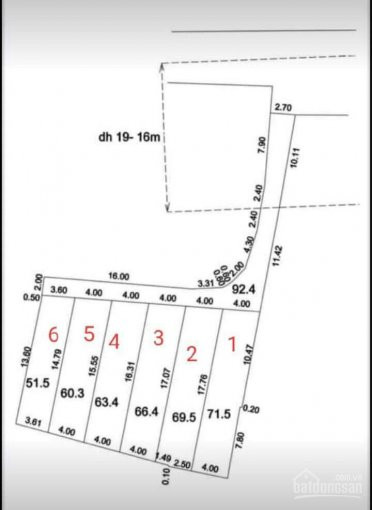 Chính Chủ Bán Nhanh đất Thôn Ngọc Quỳnh Diện Tích 66m2 1