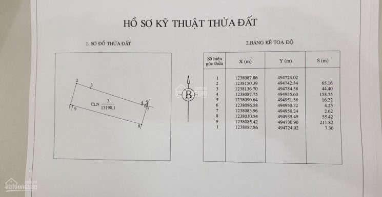 Chính Chủ Bán Nhanh đất Trồng Cây Lâu Năm Kế Bên Novaworl Hoà Thắng 13198,1m2 Giá 923,86 Triệu Lh: 0932611897 3