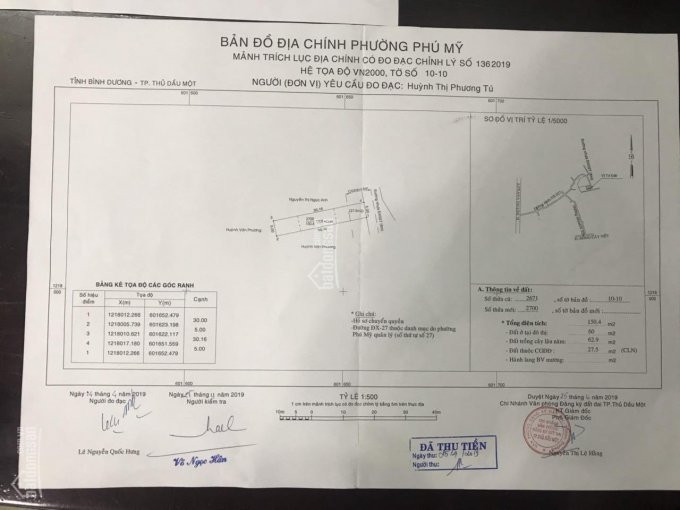 Chính Chủ Bán Nhanh đất Vị Trí đẹp 10 X 30m (thổ Cư 120m2) Mặt Tiền đường Dx 027, Phường Phú Mỹ, Tp Thủ Dầu Một, Bd 5