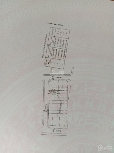 Chính Chủ Bán Nhanh Dự án Châu Long Nguyễn Xiễn Hẻm 545 đối Diện Vinhome Quận 9 2