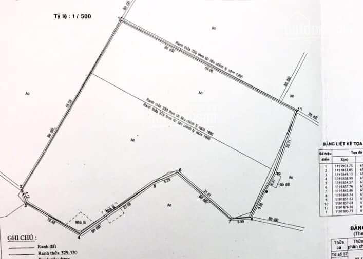 Chính Chủ Bán Nhanh Gấp 3008m2 đất đường Số 5 & Võ Chí Công, Bình Trưng đông, Quận 2 Giá 75tr/m2 - 0934830519 1