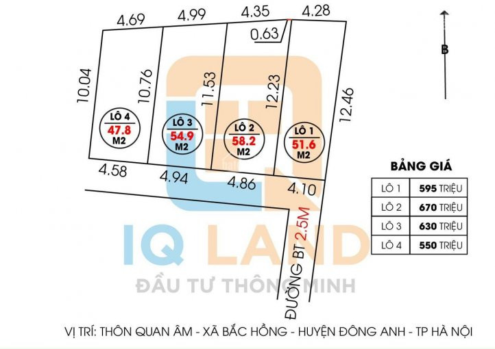 Chính Chủ Bán Nhanh Gấp 4 Lô đất Quan âm - Bắc Hồng, Giá Chỉ Hơn 500 Triệu Lh 0981568317 4