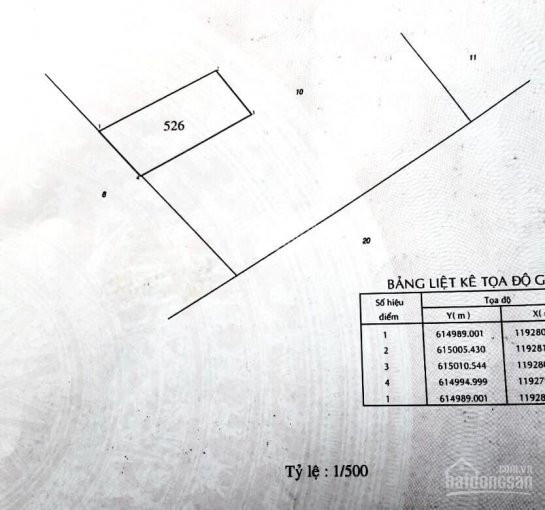 Chính Chủ Bán Nhanh Gấp đất 9x18m Hẻm Xe Hơi Gò Cát, Phú Hữu, Quận 9 Giá Bán 56 Tỷ Lh: 0934830519 3