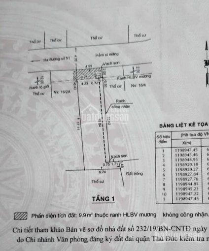 Chính Chủ Bán Nhanh Gấp Nhà 89m2 Hẻm Xe Hơi đường 51 - Hiệp Bình Chánh, Thủ đức Giía 47 Tỷ Lh: 0934830519 3