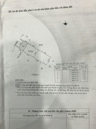 Chính Chủ Bán Nhanh Lô đất Trống Hẻm 5m Thông 1/ đường Huỳnh Văn Nghệ, Phường 15, Quận Tân Bình, Giá 5,55 Tỷ 2