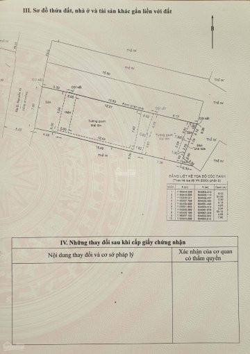 Chính Chủ Bán Nhanh Nhà 216m2 (7,6x29m), Hẻm 6m (82 Nguyễn Xí, P26, Quận Bình Thạnh Tphcm; Sát Bến Xe Miền đông) 11