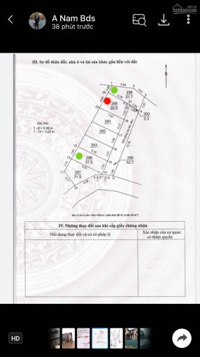 Chính Chủ Bán Nhanh Nhà 4,5 Tầng Thạch Bàn - Long Biên - Hà Nội 1