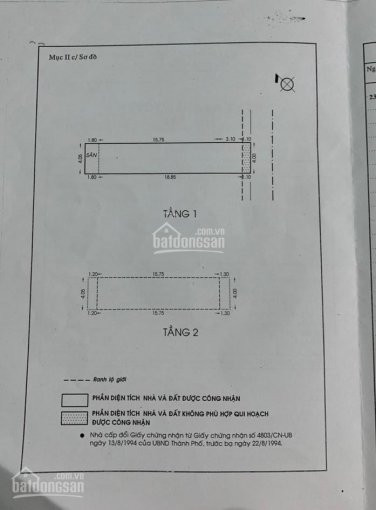 Chính Chủ Bán Nhanh Nhà Hẻm đường 2a Bạch đằng, P2, Tân Bình Chỉ 126tr/m2 1