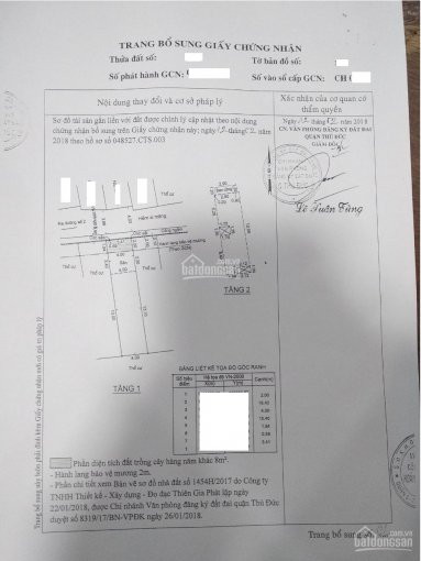 Chính Chủ Bán Nhanh Nhà Hoàn Công đầy đủ Giá Ngang Bằng Giá đất 6