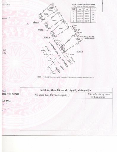 Chính Chủ Bán Nhanh Nhà Mt  Nguyễn Văn Tráng, P Bến Thành, Q1 5