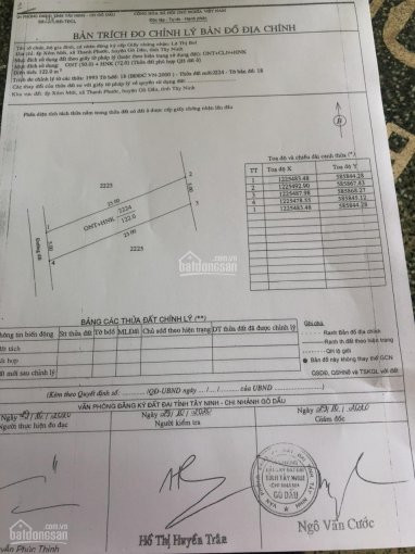 Chính Chủ Cần Bán 15m Dài 25m đất Thổ Cư Sẵn Gần Với Bv Xuyên á Và Cty Giày Da Hồng Phúc 3tr1/m2 6