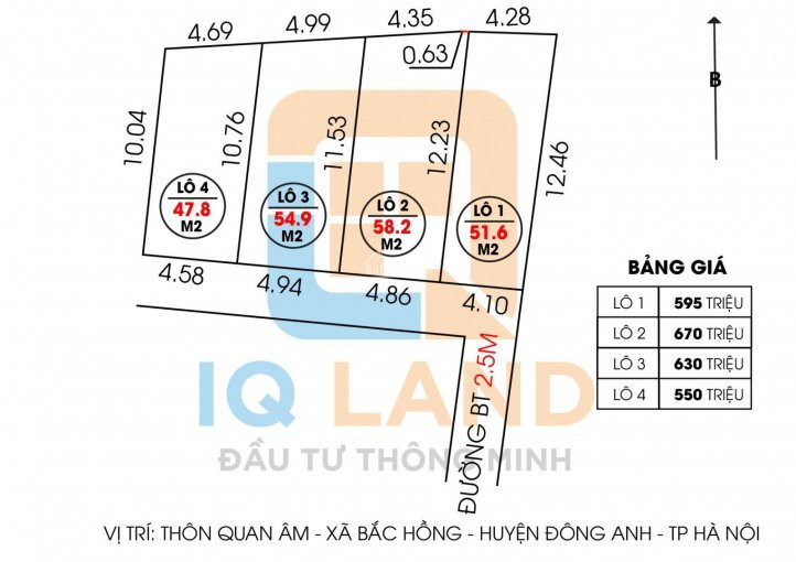 Chính Chủ Cần Bán 48m2 Tại Thôn Quan âm-bắc Hồng-đông Anh Giá 550 Triệu 2