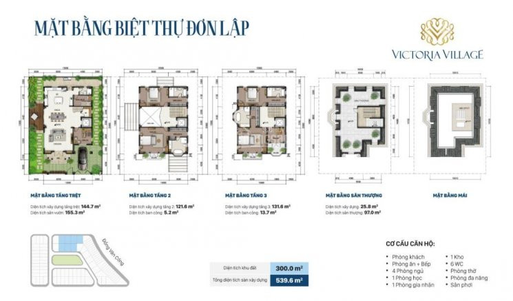 Chính Chủ Cần Bán Biệt Thự 200m2 - Victoria Village - Giá: 33 Tỷ - View Nội Khu - Kế Bên Ubnd Q2 - 0909113111 8