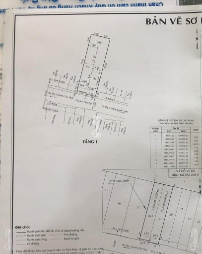 Chính Chủ Cần Bán Gấp 2 Lô Liền Kề Mt Lê Thị Chợ - Pphú Thuận - Quận 7, đường 16m, 95m2 (5x19m) Chỉ 4,5 Tỷ 6