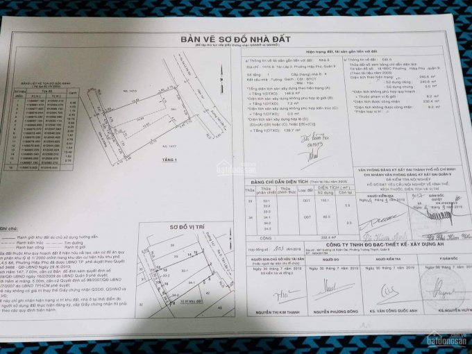 Chính Chủ Cần Bán Gấp 70m2, Cn 50m2 Nhà Cấp 4 đường Số 2, Quận 9 5