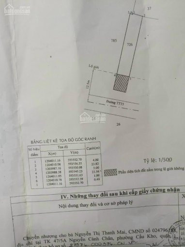 Chính Chủ Cần Bán Lô đất ở Mặt Nhựa Phạm Thị Giây, Ngang 5x30m, Thổ Cư 119m2, Bán 6,2 Tỷ 2