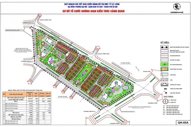 Chính Chủ Cần Bán Lô đất Tại Khu Flc Premier Parc đại Mỗ Giai đoạn 2 Giá 90tr/m2 Diện Tích 120m 2