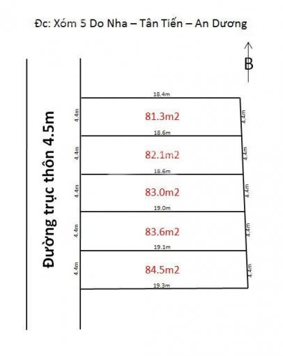 Chính Chủ Cần Bán Lô đất Vàng Nằm Giữa Trung Tâm Xã Tân Tiến, 0846222689 Mr Hợp 3