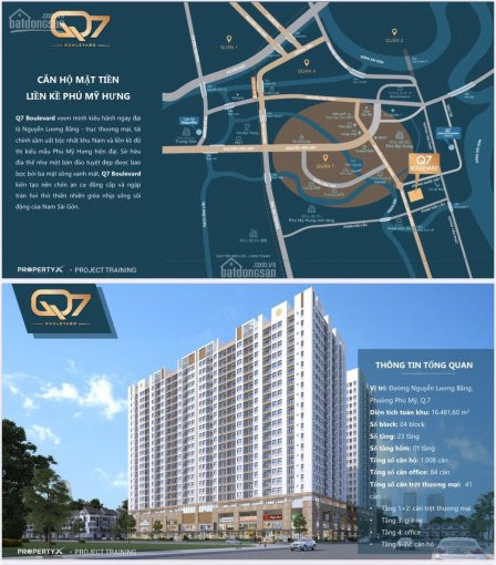 Chính Chủ Cần Bán Nhanh Căn Hộ Q7 Boulevard Ofice, Giá Tốt 2