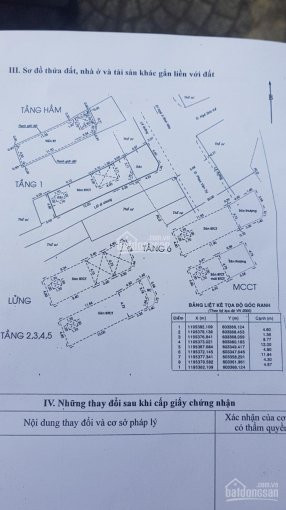 Chính Chủ Cho Thuê Nhanh Góc 2mt Phan Văn Trị, P11, Q Bình Thạnh, 600m2 Sàn Trống, 80tr/th đầy đủ Pccc - 0937221439 1