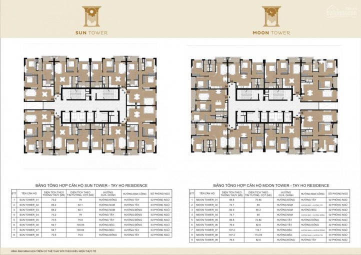 Chính Chủ Không ở Bán Lại Căn 1605 Tòa Moon Dự án Tây Hồ Residence - Giá 36 Tỷ 2