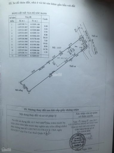 Chính Chủ Ngộp Nh Cần Bán 270m2 Thổ Cư, Võ Văn Hát Q9 - Hxh Quay đầu 9,2 Tỷ, Thuê 25tr/tháng 2