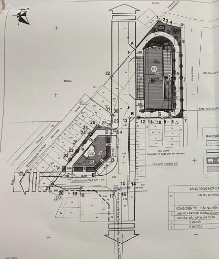 Chuyển Nhượng 5000m đất 50 Năm  Tmdv Hoàng Quốc Việt, Ng Văn Huyên, Pháp Lý Sạch, đủ Gp 1