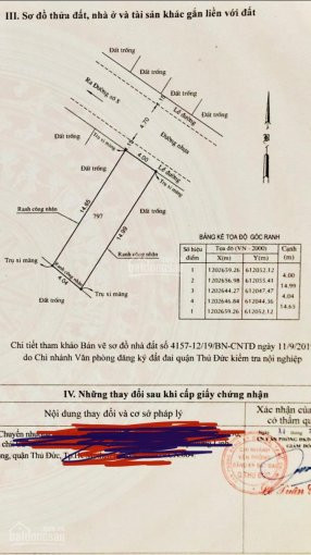 đất Hẻm 226 đường Số 8, Phường Linh Xuân, Thủ đức, 4x145m (59m2) Giá 3 Tỷ, Lh: 0989710696 2